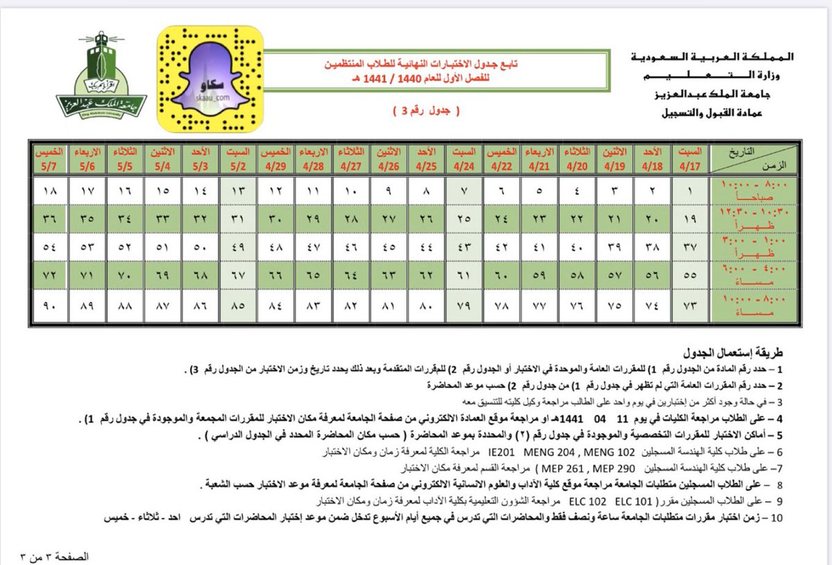 جامعه الملك عبدالعزيز