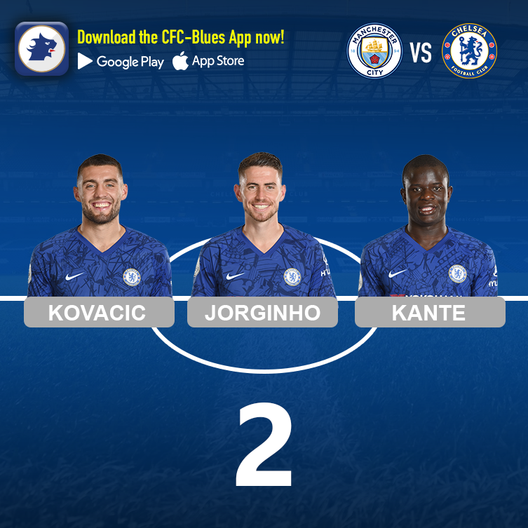 CFCBlues_com's tweet photo. Which midfield 3 should we start tomorrow? #CFC

1️⃣ Mount, Jorginho &amp; Kante
2️⃣ Kovacic, Jorginho &amp; Kante 
3️⃣ Mount, Kovacic &amp; Kante https://t.co/F2TV95hUVn