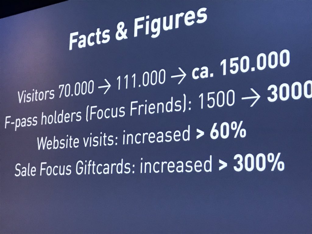 FAN_BiggerPict's tweet photo. ❄️Wow❄️ Head of #marketing at #FocusArnhem in the #Netherlands Suzanne Bos blows our minds w/ some highlights fr/their new stunning location &amp; building which includes a rooftop cinema with bespoke events incl. winter screenings 🥶  Impressive results so far 👇 #ECLisbon2019 https://t.co/s3tZ0Aldxn