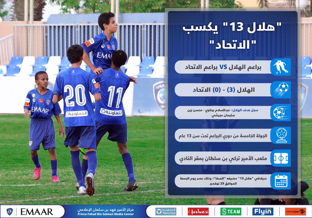 Alhilal_FC's tweet photo. ⚽️ "هلال 13" يكسب "الاتحاد" 

#الهلال 
#انفوجرافيك_الهلال https://t.co/5E9zFKvFoD