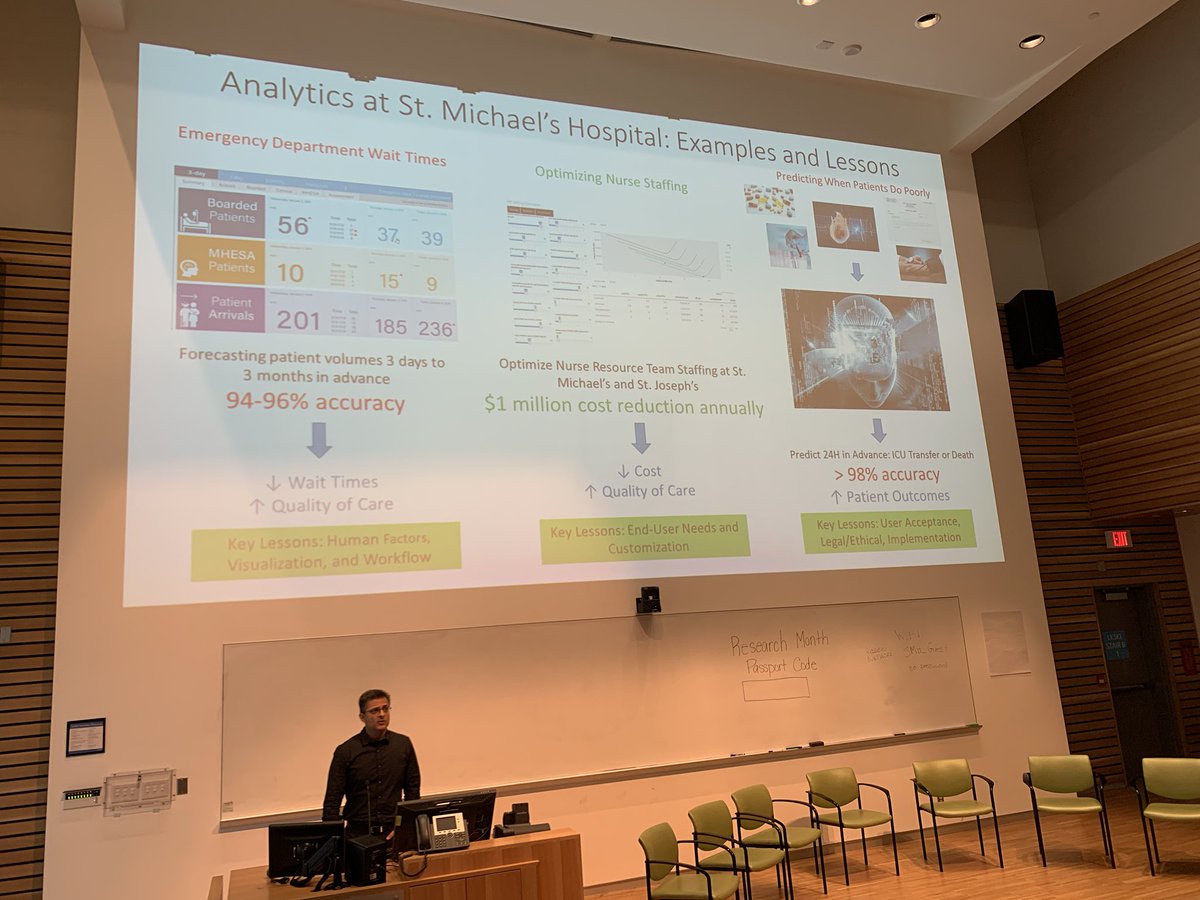 Hina Chaudhry (@hinarchaudhry) on Twitter photo Using AI to reduce wait times in ER, reducing cost by optimizing the nursing staff and improving patient outcomes by predicting which patients do poorly. Ultimately ALL improving quality of care!! <a href="/UnityHealthTO/">Unity Health Toronto</a> <a href="/sholzberg/">Michelle Sholzberg</a> @mypathologistmd <a href="/MuhammadMamdani/">Muhammad Mamdani</a> #bridgingthegap Using AI to reduce wait times in ER, reducing cost by optimizing the nursing staff and improving patient outcomes by predicting which patients do poorly. Ultimately ALL improving quality of care!! <a href="/UnityHealthTO/">Unity Health Toronto</a> <a href="/sholzberg/">Michelle Sholzberg</a> @mypathologistmd <a href="/MuhammadMamdani/">Muhammad Mamdani</a> #bridgingthegap