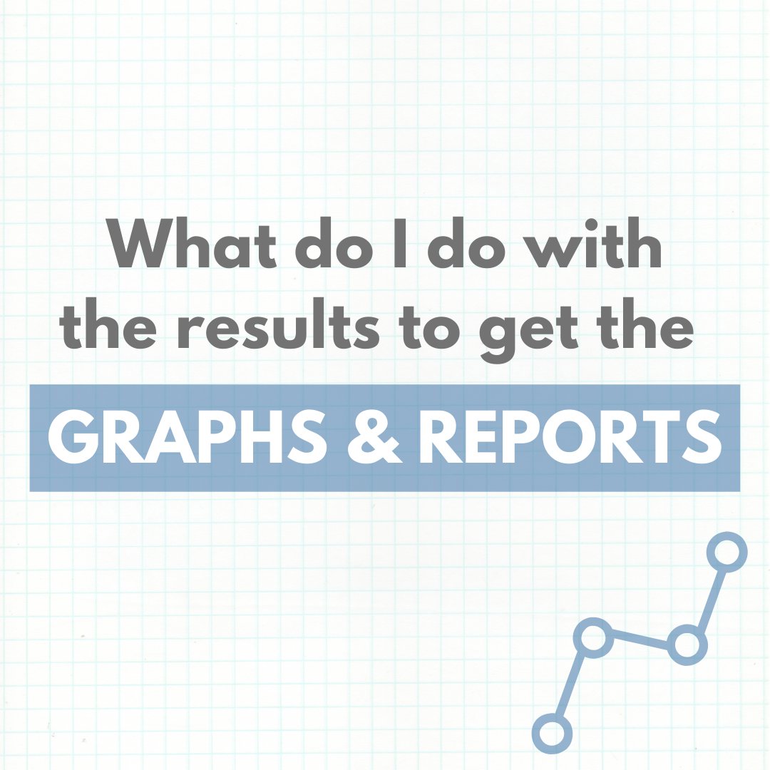 AUDITmicro's tweet photo. You can either enter them on our online program, Auditor QC, or you can send the data to us, Technical Support, to create the graphs for you and have them returned via fax or email ๐ ๐
#AUDITMicroControls #Clinical #Laboratory #Science #QualityControl https://t.co/hqqYeKbsnV