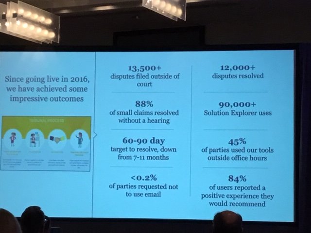 After a great intro by <a href="/Chris_Bentley/">Chris Bentley</a> (evocative of <a href="/HackettInHouse/">Susan Hackett</a> about putting clients first), examples of tech that help fill legal services gaps. Similar motivations as the US A2J initiatives found in this Penn State Dickinson Law Review Symposium: bit.ly/34cCKVu