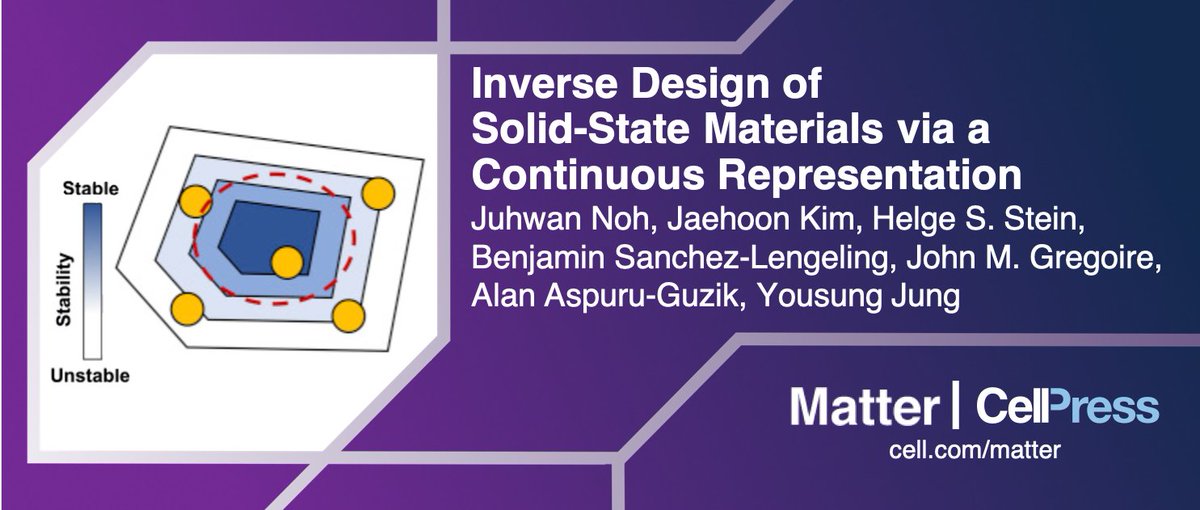 Matter_CP (@matter_cp) on Twitter photo In #MatterIssue5: An inverse design framework to discover new metastable vanadium oxide materials. Collaboration with Yousung Jung (<a href="/EEWS_KAIST/">GraduateSchoolofEEWS</a>), <a href="/A_Aspuru_Guzik/">Alan Aspuru-Guzik</a> (<a href="/UofT/">University of Toronto</a>), & coworkers <a href="/beangoben/">Ben Sanchez-Lengeling</a> #machinelearning #KAIST #matterlab
Read more: bit.ly/2Dbs5OI In #MatterIssue5: An inverse design framework to discover new metastable vanadium oxide materials. Collaboration with Yousung Jung (<a href="/EEWS_KAIST/">GraduateSchoolofEEWS</a>), <a href="/A_Aspuru_Guzik/">Alan Aspuru-Guzik</a> (<a href="/UofT/">University of Toronto</a>), & coworkers <a href="/beangoben/">Ben Sanchez-Lengeling</a> #machinelearning #KAIST #matterlab
Read more: bit.ly/2Dbs5OI