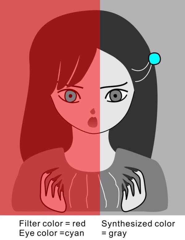 女子めんどくせ 女の子の右目と左目は同じ色です 女の子の右目が水色に見えた人はできる限り早く寝なさい T Co Q0v9njnmls Twitter