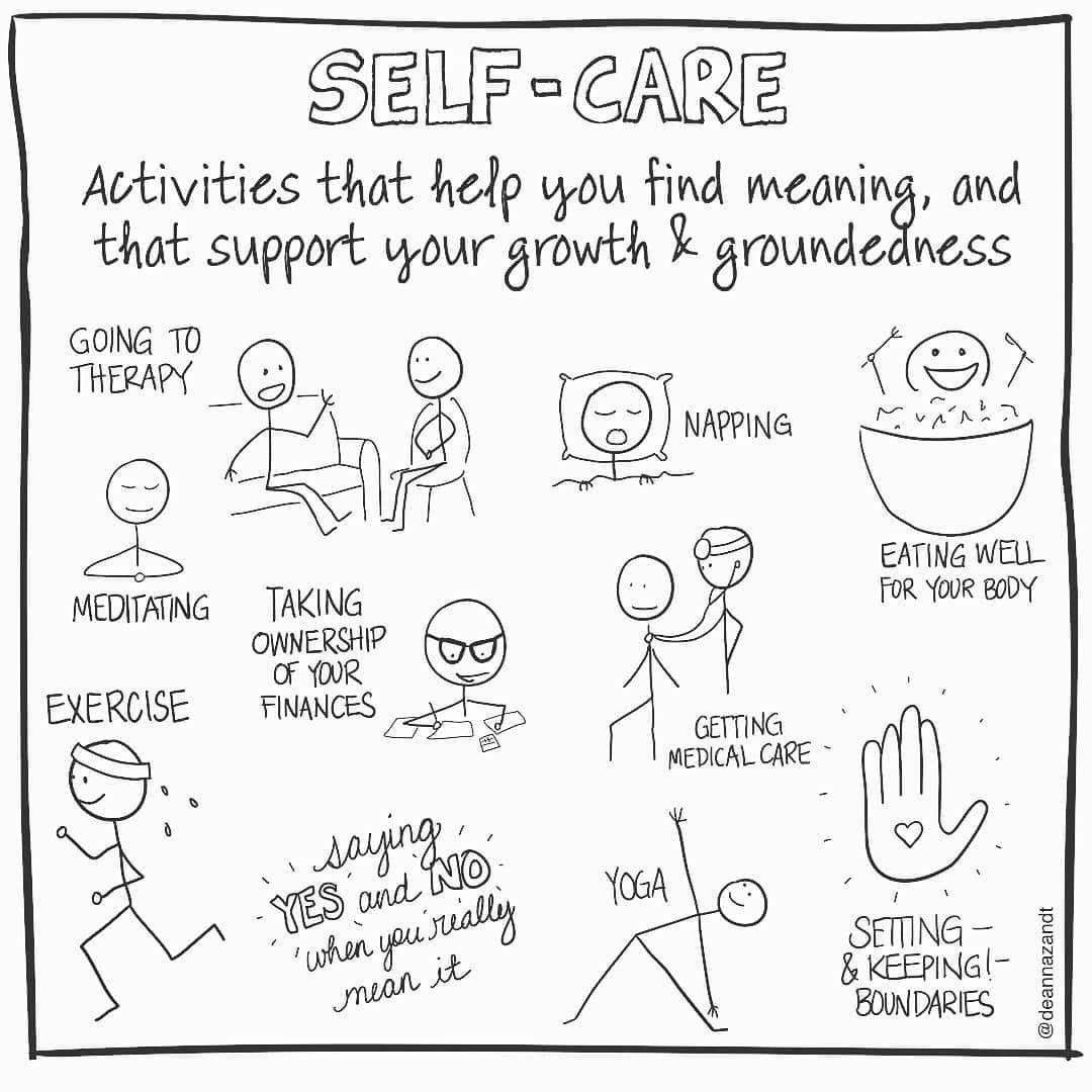 what self-care actually is and how to take care of yourself, thread: