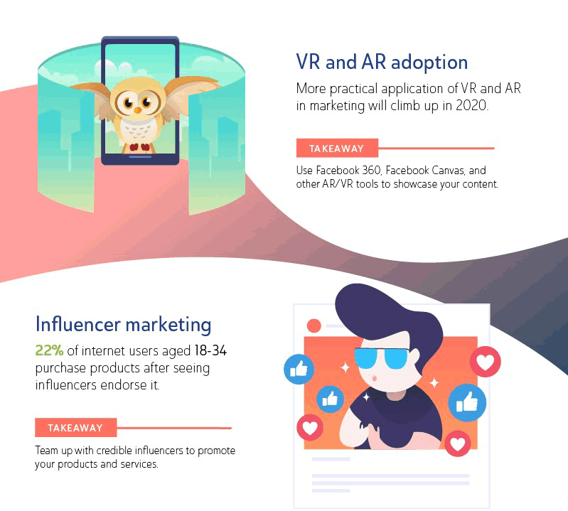 larrykim's tweet photo. Important Social Media Trends to Look Into for 2020 https://t.co/jlbult6F8t
