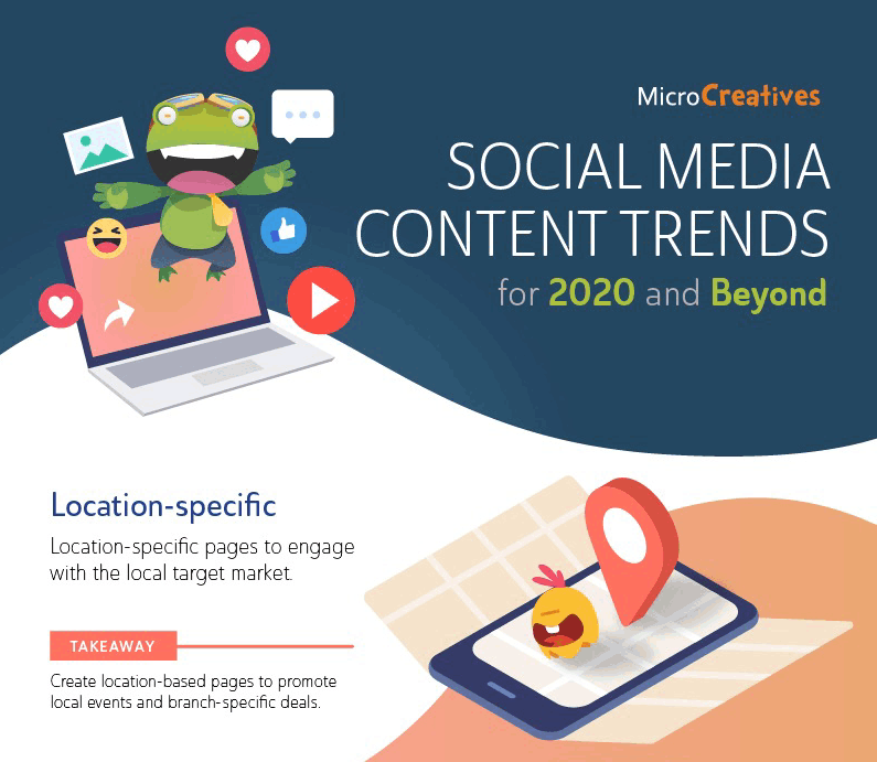 larrykim's tweet photo. Important Social Media Trends to Look Into for 2020 https://t.co/jlbult6F8t