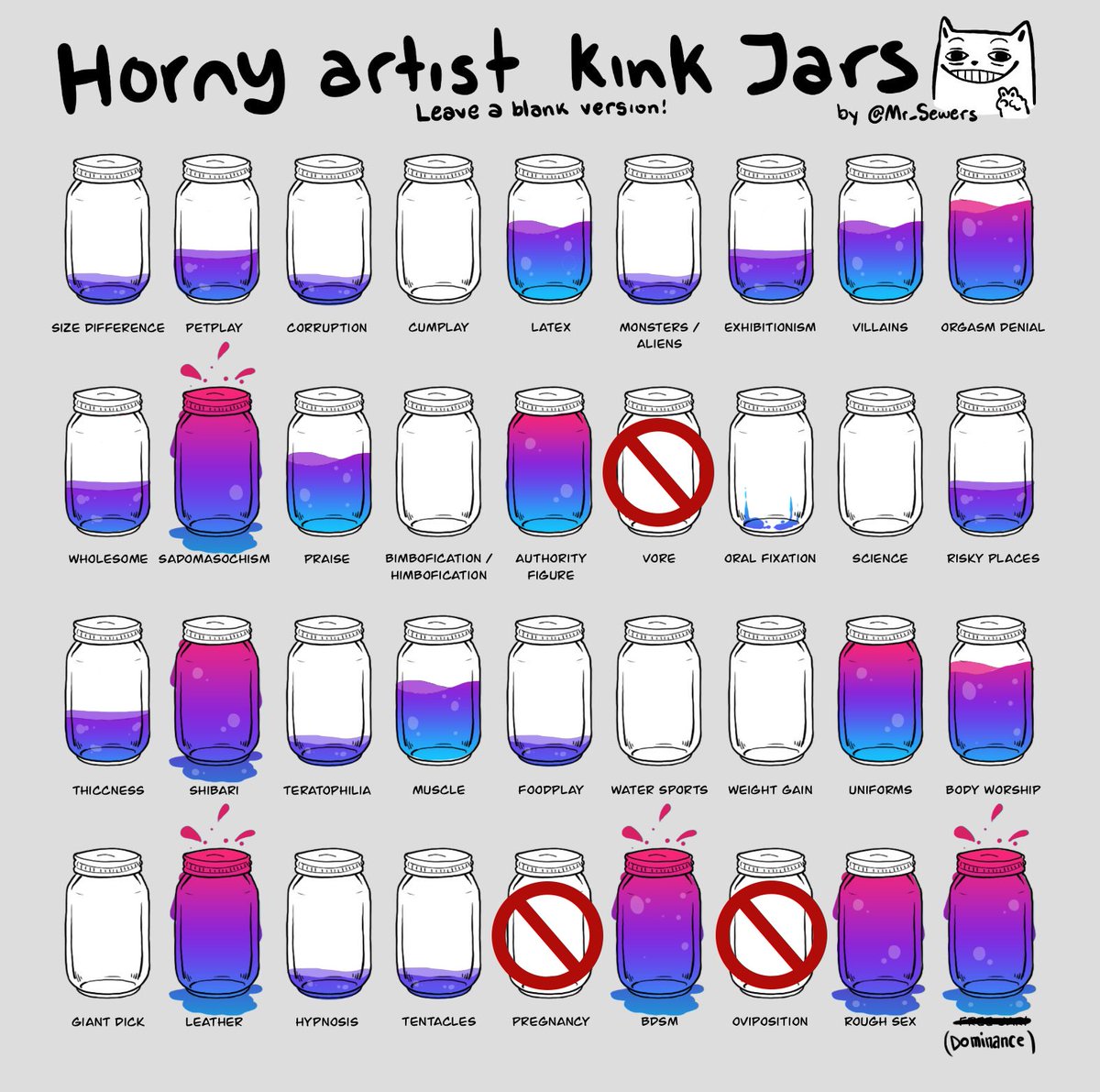 Let's do some memes XD original version my @Mr_Sewers #hornyartistmeme...