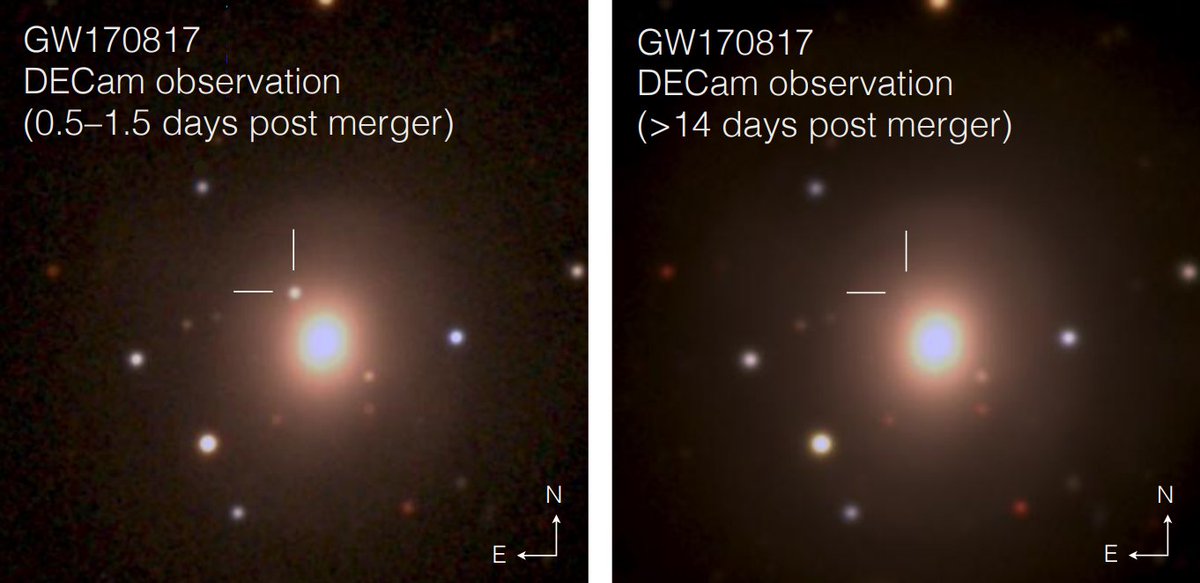 Two images of the host galaxy of GW170817, which highlight the appearance and disappearance of the optical counterpart to the binary neutron star merger. The host galaxy and location of the transient are highlighted in both images, while the transient is seen in the first image. The first image was taken 0.5-1.5 days after the merger and the second image was taken over 14 days after the merger.