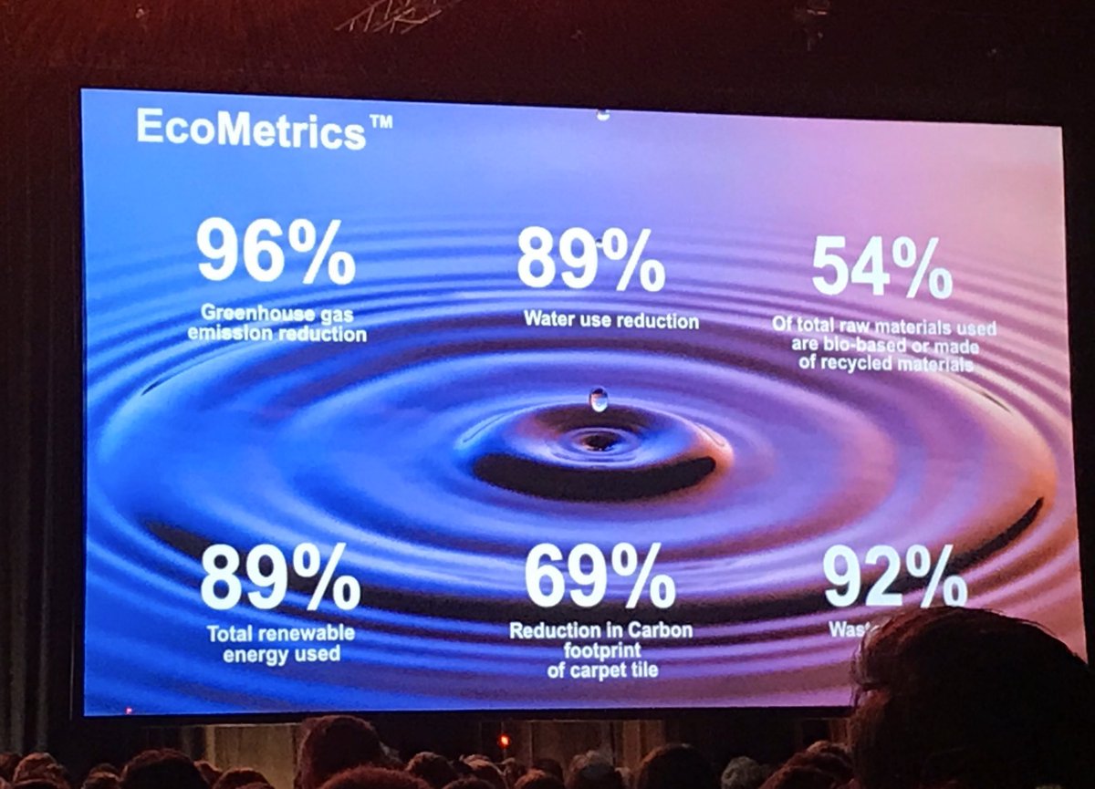 danielehorton's tweet photo. Thank you @InterfaceInc for your leadership! We need more companies to follow your footsteps. Fantastic carbon negative target! Thank you for your commitment to reversing #ClimateChange. “Doing no harm is simply not enough.” @USGBC #Greenbuild19 https://t.co/o7CiheRb51