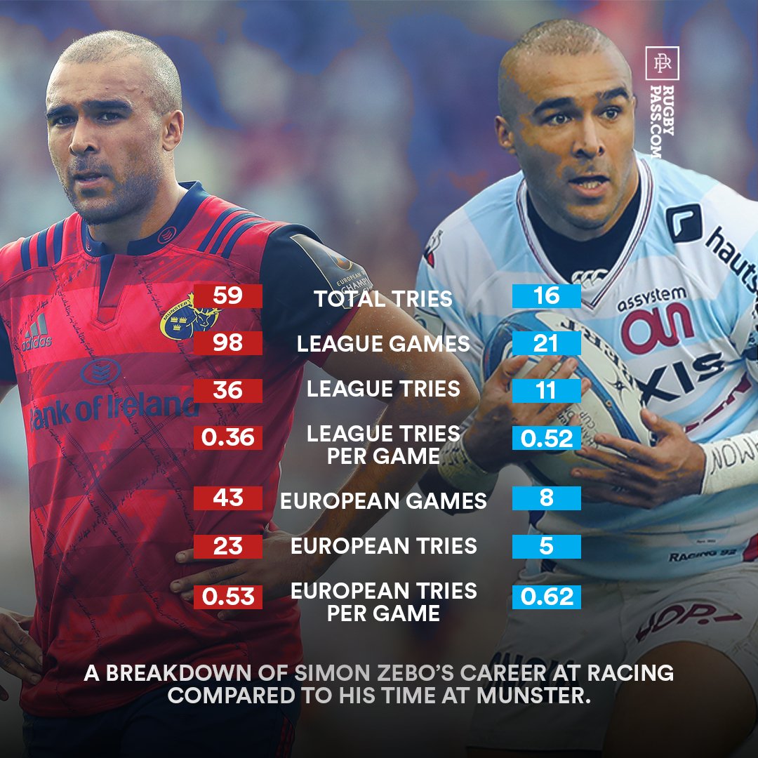 RugbyPass tweet media