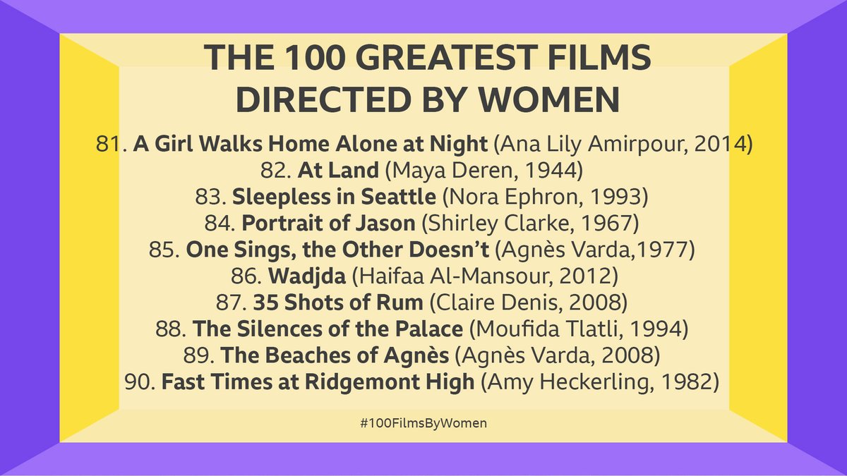 BBC Culture tweet media