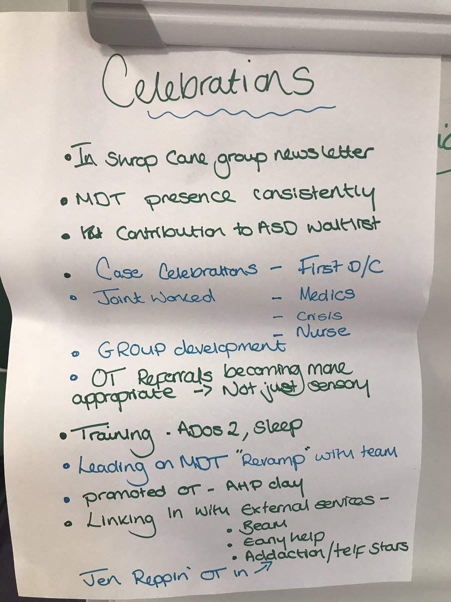 tess_kennyOT's tweet photo. Thank you to @caron_ot and @JenEvansOT for a fabulous @mpftnhs Bee U #CAMHS #OT away day. As a team we have some exciting things to come, focussing on #EBP and implementing interventions which will target aims from @telfordccg, @ShropsCCG, and @theRCOT 💚 #valueofOT https://t.co/x0uLtFQKkg