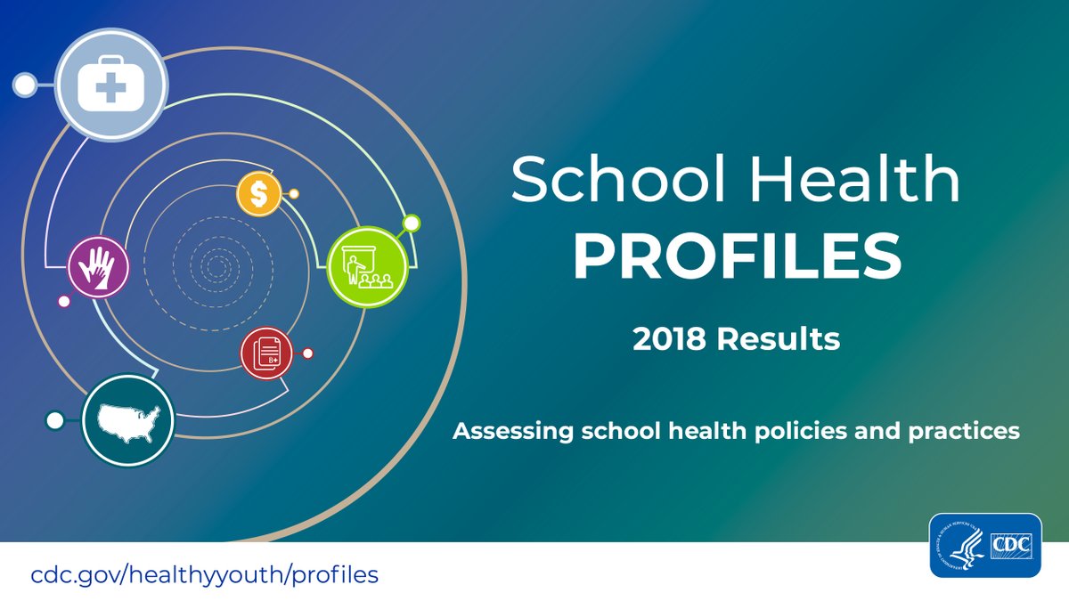 CDC_DASH's tweet photo. Just Released: 2018 #SchoolHealth Profiles data is now available. https://t.co/xkB4DeI3hP https://t.co/40YmpOS7wX