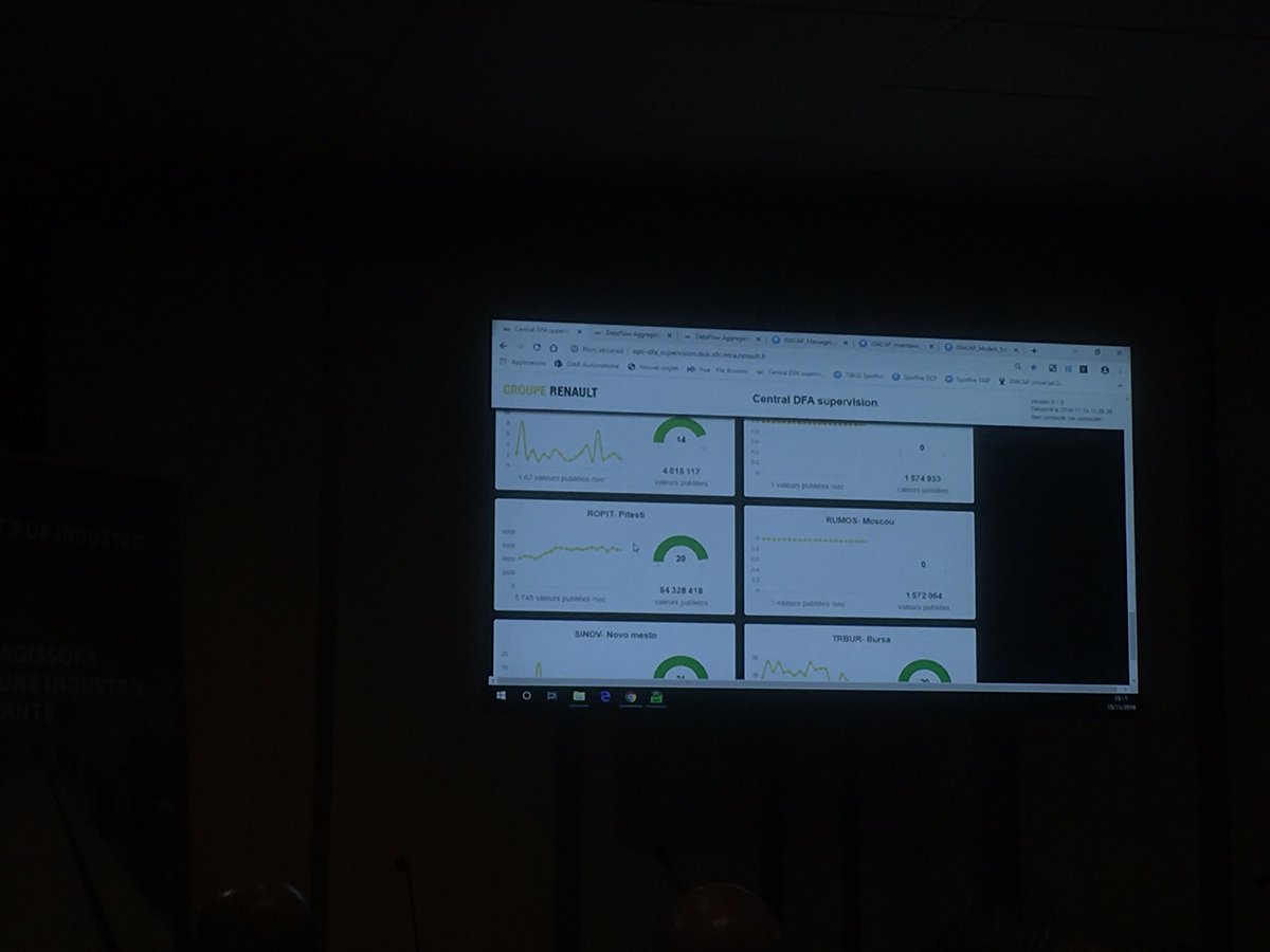 vThavo's tweet photo. 6000 data/sec usine Roumanie. 92000 variables parfois. Chez #Renault 223000 data arrivent en temps réel #OPCUA . 3 à 5 milliards de données par jour dans toutes les usines du monde. Et aspire le DataModel de la machine via un code Site #OPCDAY #VDMA https://t.co/QftoCuPGUr