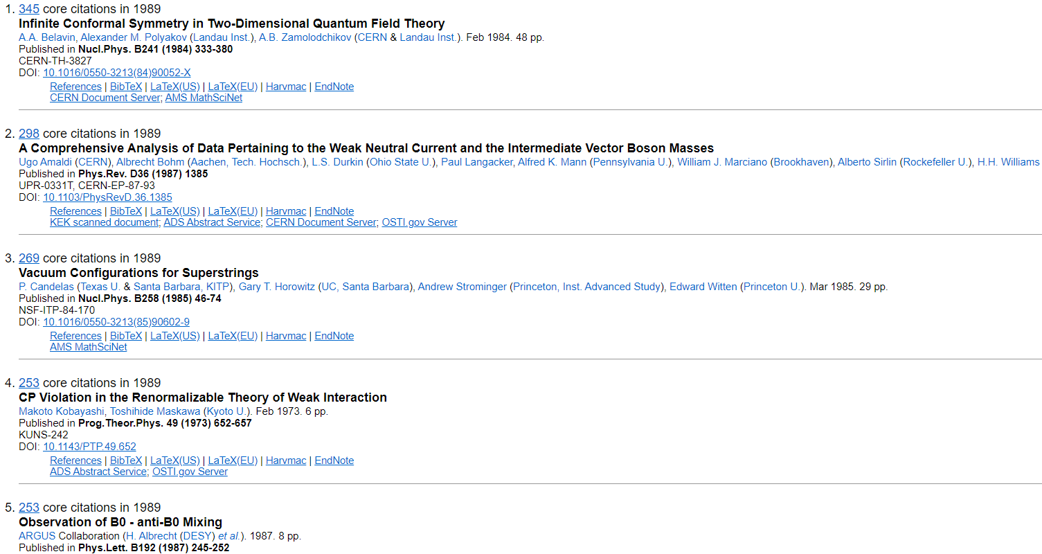 Inspire Hep The Topcited Papers Of 19 Excluding Rpp T Co Adogmtwmeo Topcites