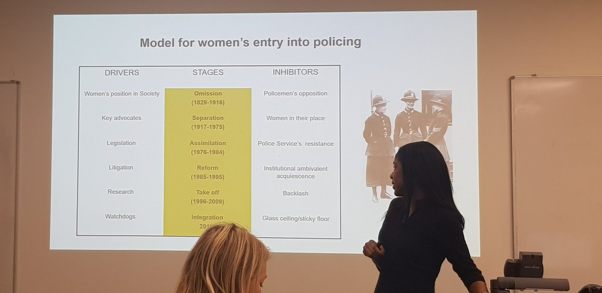 wwkresearch's tweet photo. We are now hearing from @KenishaLinton who is speaking on gender in the police service. https://t.co/r5zq654JDU