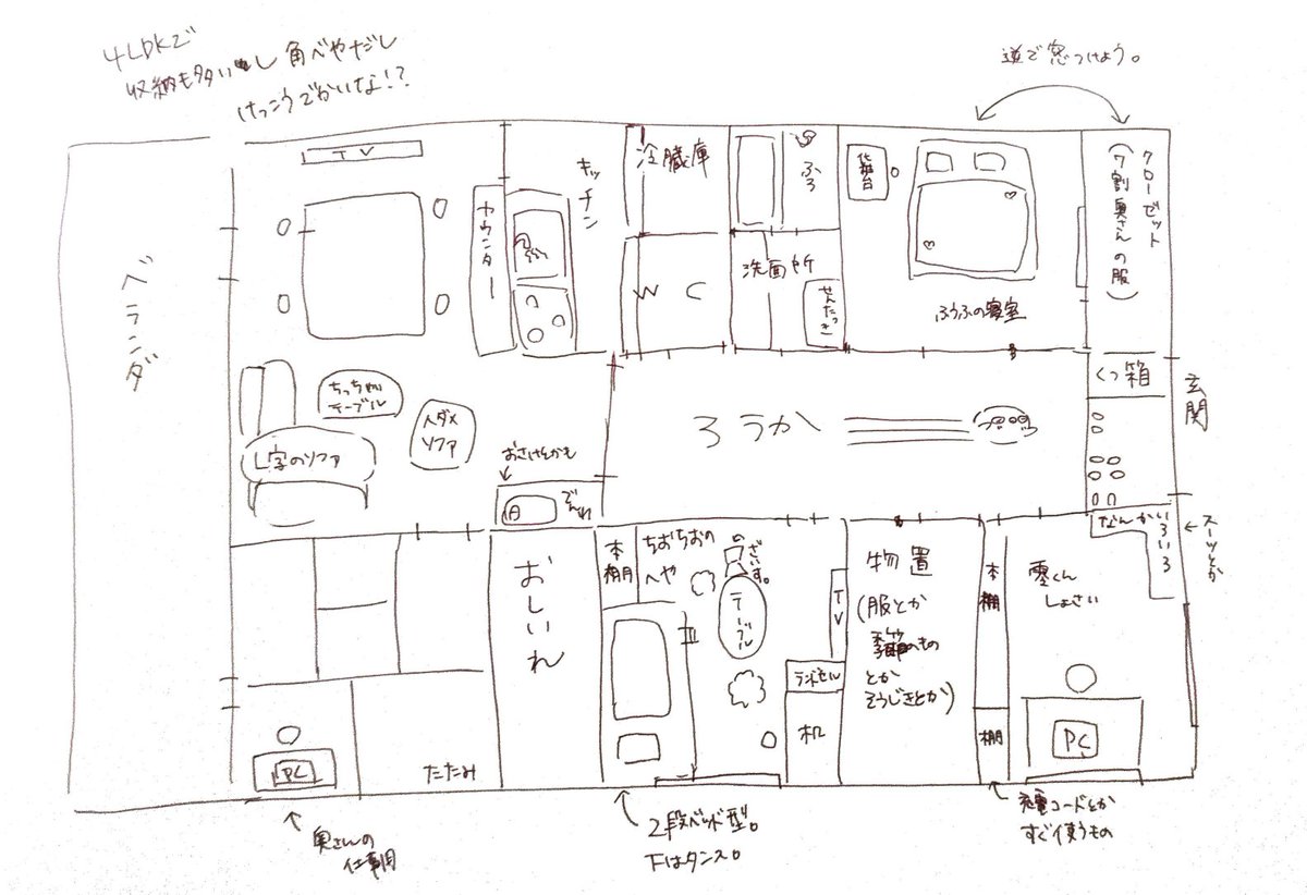 七瀬 原稿 これやってから推しカプの家の間取り考える仕事してるんだけど 鬼丸家と綺場家に関してはわたしの出自が平民だから家が想像できない フォヨワーお頼み申す