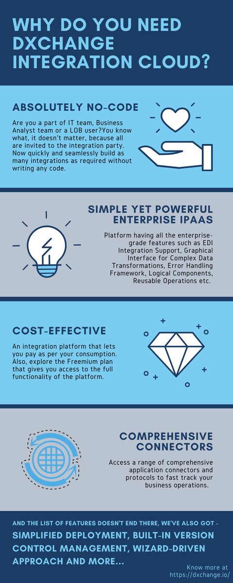 DxchangeI's tweet image. Among all the #integrationplatforms available in the market, why do you need to choose DXchange Integration Cloud? There are many reasons. Let&apos;s take a look.
dxchange.io
#cloud #integration #ipaas #enterpriseipaas