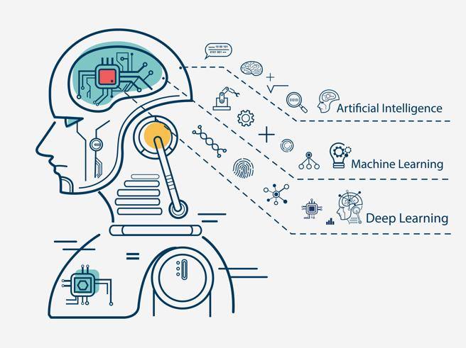 Su <a href="/Corriere/">Corriere della Sera</a> un approfondimento sull’#IntelligenzaArtificiale: “è tempo di pensare a un’etica degli algoritmi per un autentico sviluppo dell’AI”. bit.ly/2OixDwf