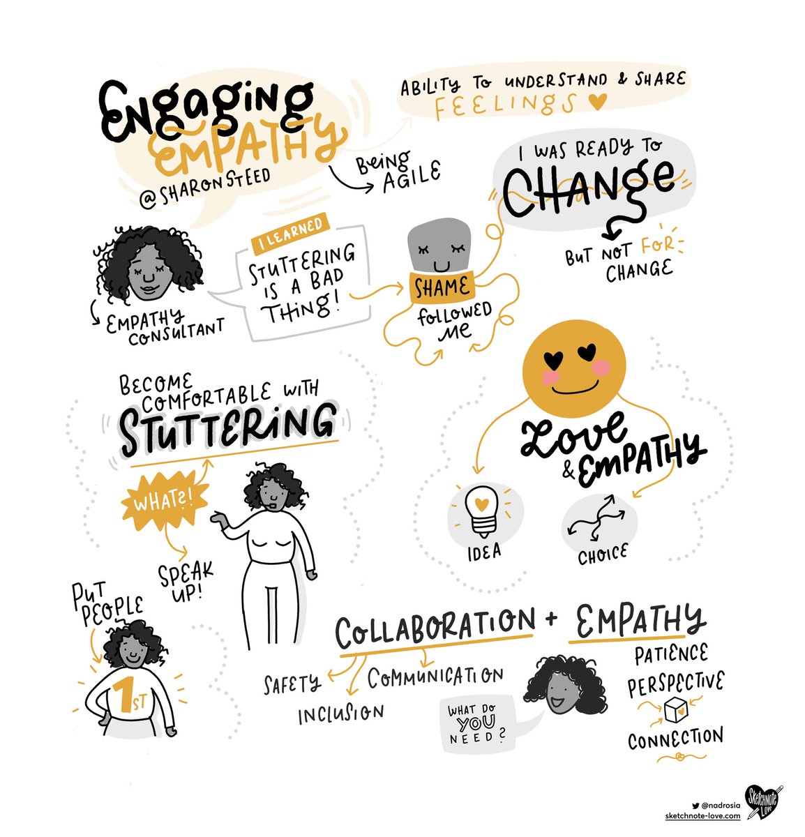 nadrosia's tweet photo. I‘m at @btconf today and I just heard the perfect first day talk by @sharonsteed about Engaging Empythy ❤️ #btconf https://t.co/YmDF9e4RfQ