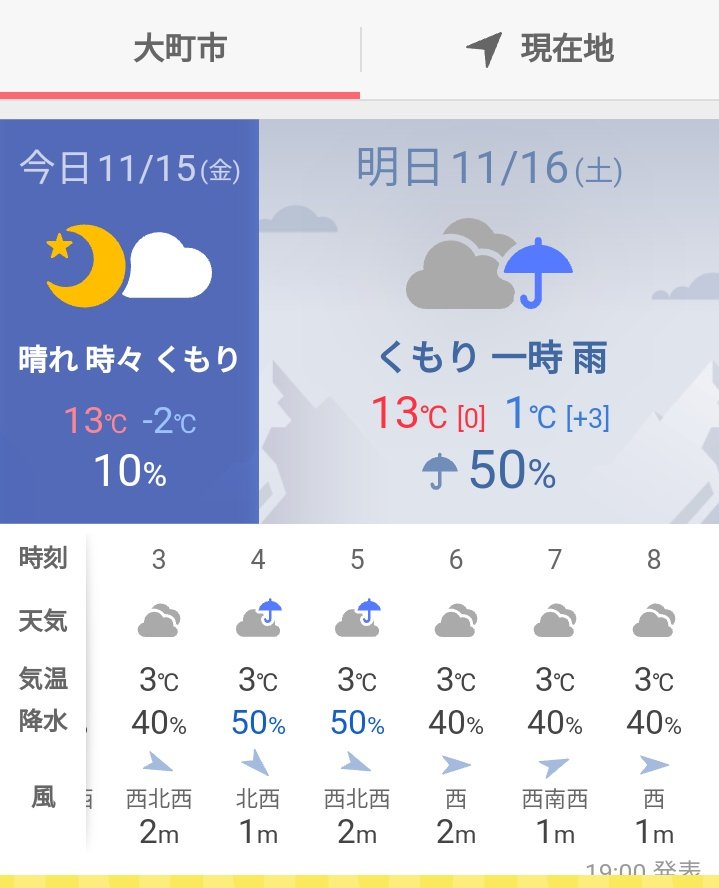 長野県大町市 北アルプスの麓 信濃大町ではじめよう田舎暮らし 大阪市北区の天気予報 気温の違いにビックリ ﾟoﾟ 大阪は暖かいんですね 北アルプスの麓から大阪へ Turnsカフェ 大阪