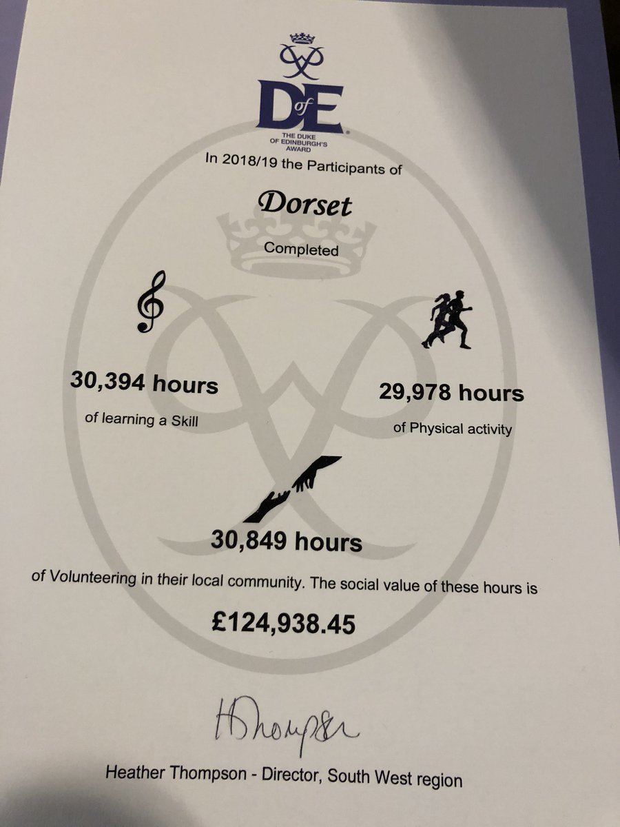 Good job Dorset 👍#dofe