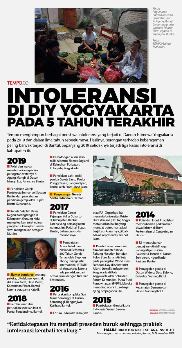 Yogya, 5 tahun terakhir.
