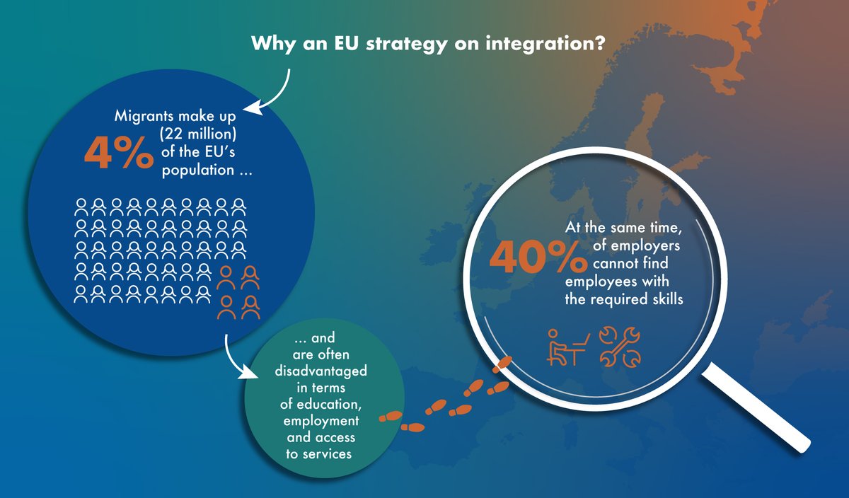 migpolgroup's tweet photo. 🆕 on the European Web Site on Integration: updated information and resources on the EU's work on #integration! 👉 https://t.co/c5qix4w9FR
#IntegrationEU https://t.co/0yccLRLFIy