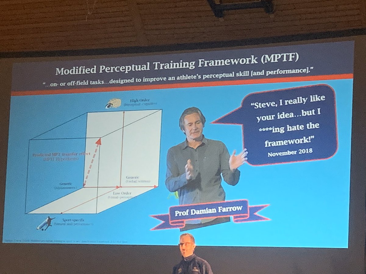 AlexHRoberts's tweet photo. Even when @FarrowDamian isn’t here, he gets a mention - learning about modified perceptual trining frameworks with @stephen_hadlow @kisakallio #motorskillsconf19 https://t.co/NfgNgDyA80