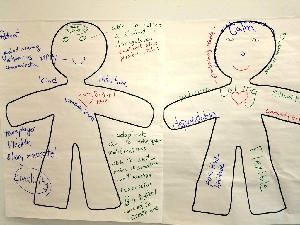 SFoxEd's tweet photo. @JSDNews TAs and Teachers unpacking standards @ town hall #learningfromandwitheachother #taseries #session1 #heartfirst @BasecampNE https://t.co/lDLwLqWxgf