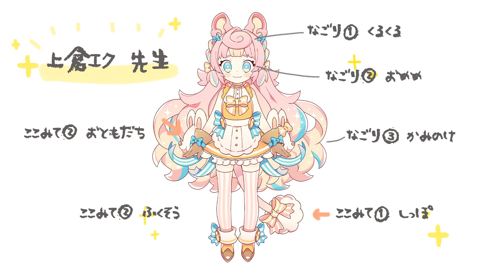 アバターのセミオーダーで手にした、かけがえのないもの｜Naru