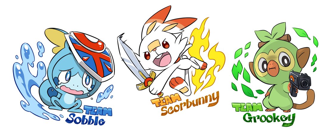 Pokémon Sword and Shield starters Sobble, Scorbunny and Grookey