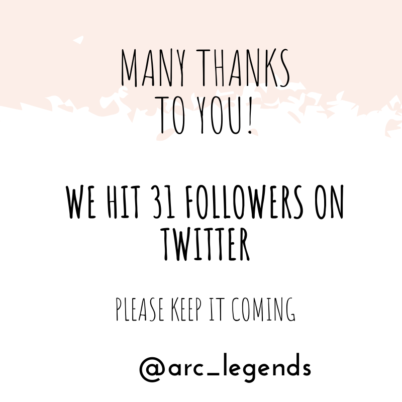 arc_legends's tweet photo. We are excited about your responses to our capstone project  on reducing delivery lead time in the Northern part of Nigeria  to improve product availability.  Thanks to @academy_arc @zukynokeke @help_logistics @dhananjayjagtap and everyone else. https://t.co/YYQHIsBKTY