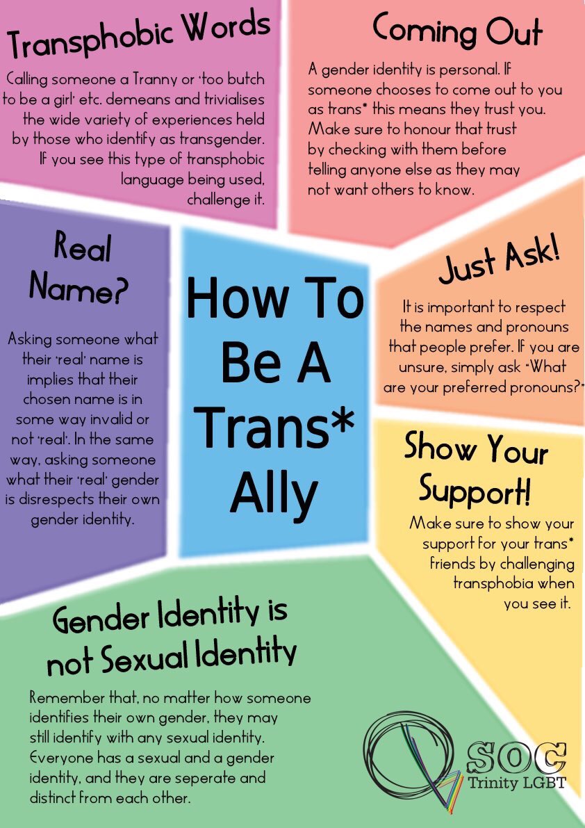 LGBT_BSixth's tweet image. It’s not hard to be a trans ally. Educate yourself and learn how you can support your trans friends and community #TransAwarenessWeek #transally #TransIsBeautiful #justbeyou