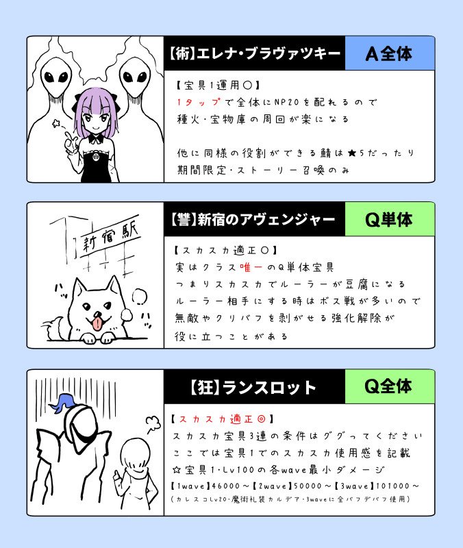 Fgo イラストと共にご紹介するオススメ星4サーヴァントたち