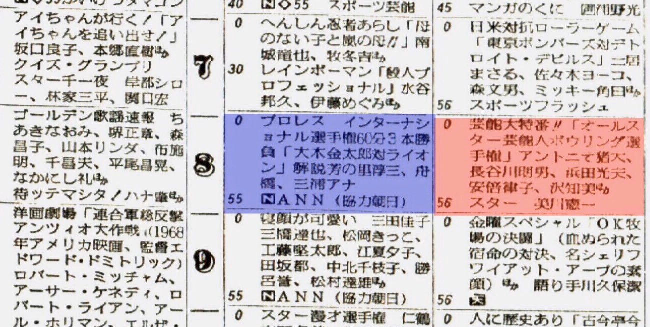 高木圭介 昭和48年1月12日 金曜 のテレビ欄より この時代の10chのプロレス中継といえば 圧倒的にアントニオ猪木のイメージだが あれ 右隣の東京12チャンネルに出演して ボウリングをやっている 笑 アントニオ猪木 ワールドプロレスリング Net