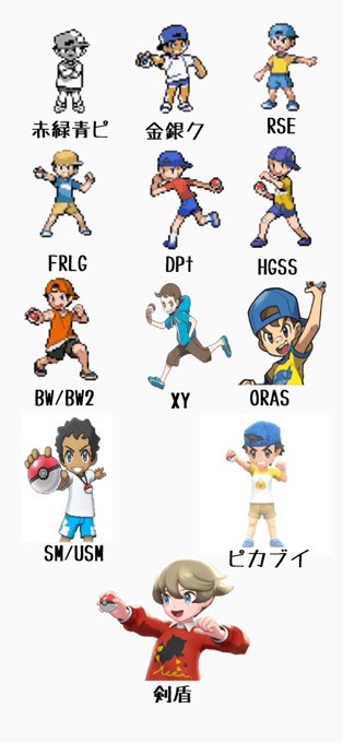 ポケモン剣盾 モブトレーナーたんぱんこぞうの人気が急上昇中 Togetter ポケモン剣盾 モブトレーナーたんぱんこぞうの人気が急上昇中 Togetter