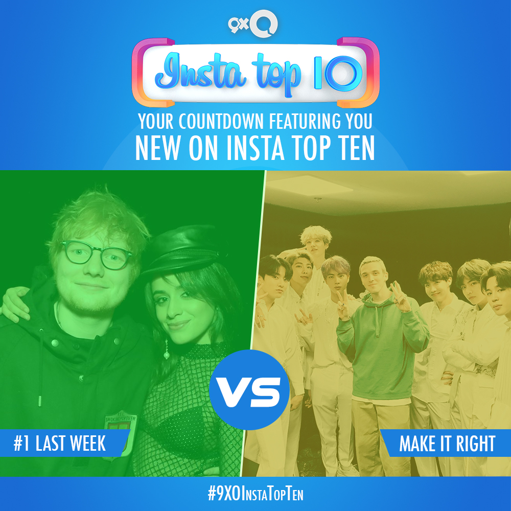 RT for @EdSheeran & @Camila_Cabello or Heart for @lauvsongs & @BTSW_official on the #9XOInstaTopTen countdown!
Who's got your vote?