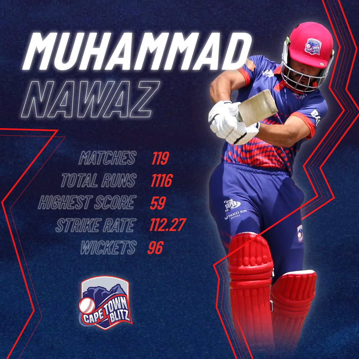WP_Blitz's tweet photo. ⚡ He returns for a second tournament and calls Cape Town his second home

#BlitzBrigade #MSLT20 #CTBvJS #CTBlitz⚡️ #DalaWhatYouMust https://t.co/E9nuk6BHVk