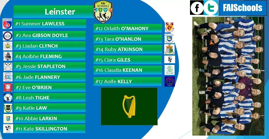 Sciencelucancc1's tweet photo. Best of luck to our 1st year student Aoibhe Fleming and her Leinster team mates as they take on Connacht today at 3pm at the AUL #interpros #leinster #cantseecantbe @faischools @LearningLucanCC @Lucancc1 https://t.co/TxzysejqxJ