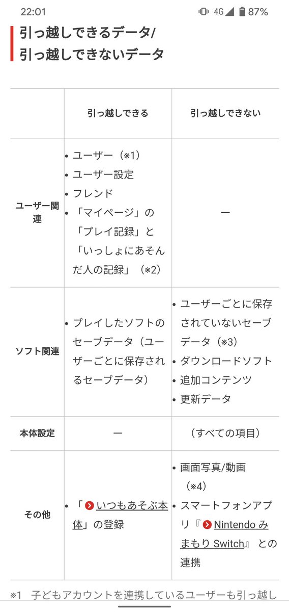 Fuji Usjと任天堂ファン 失礼します ホーム画面で引越ししたいゲームでプラスボタンを押すとセーブデータの 引越しができますよ