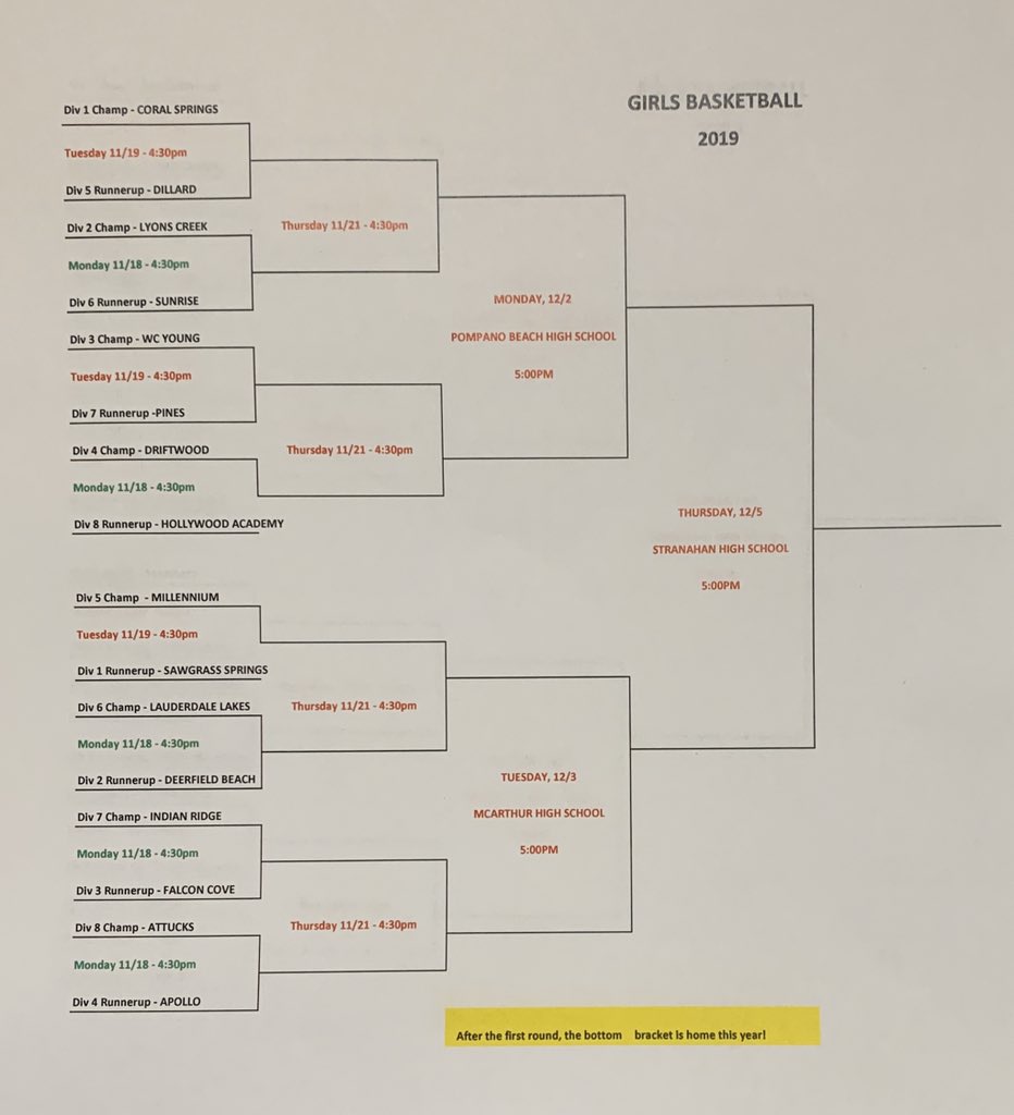 Middle School Athletic Association tweet media