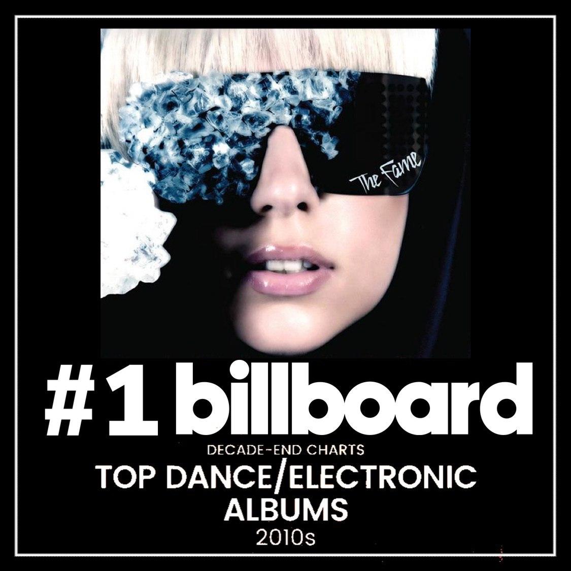 Billboard Charts 2008