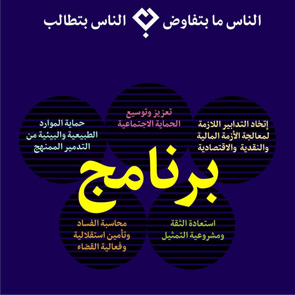 ProtestsLebanon's tweet photo. #لبنان_ينتفض #protestslebanon @BeirutMadinati https://t.co/KrHwsJ3xfb
