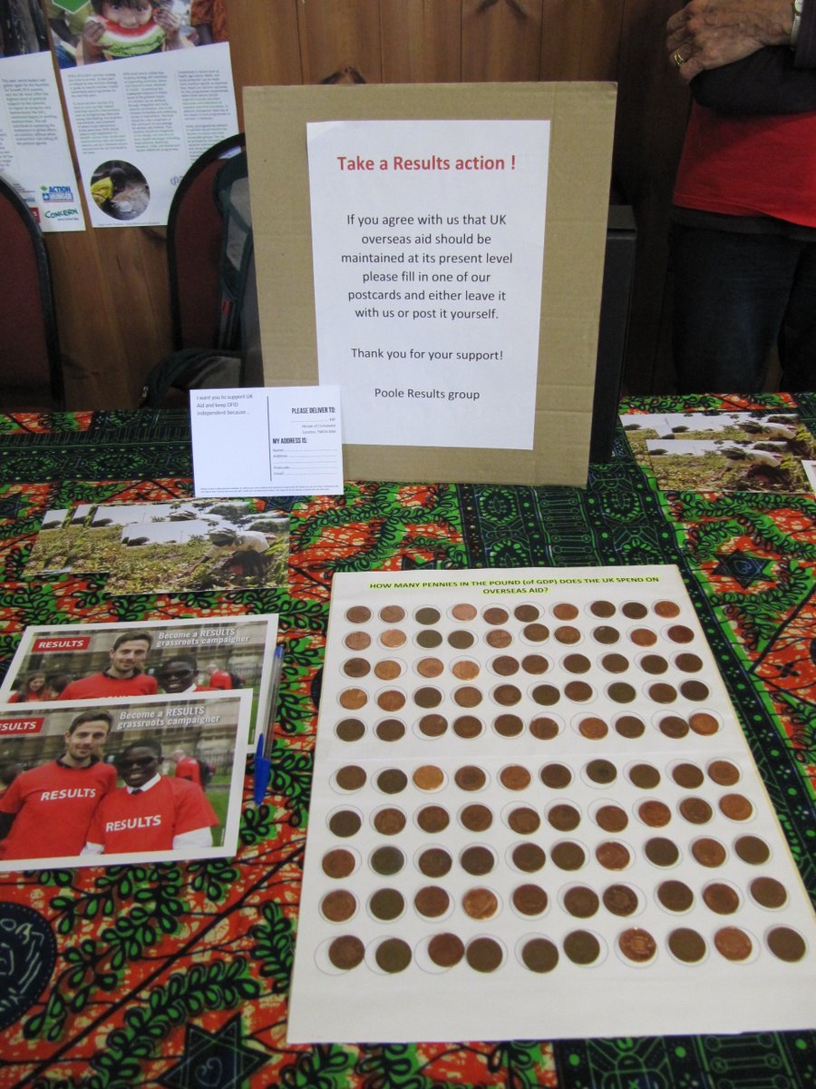 resultsuk's tweet photo. The Poole group at the #OneWorldFair in Wiltshire a couple of weeks ago. We love the game they set up to prompt passers-by to guess what proportion of the UK's budget is spent on overseas aid! #UKAid https://t.co/6Ew2njfE3W