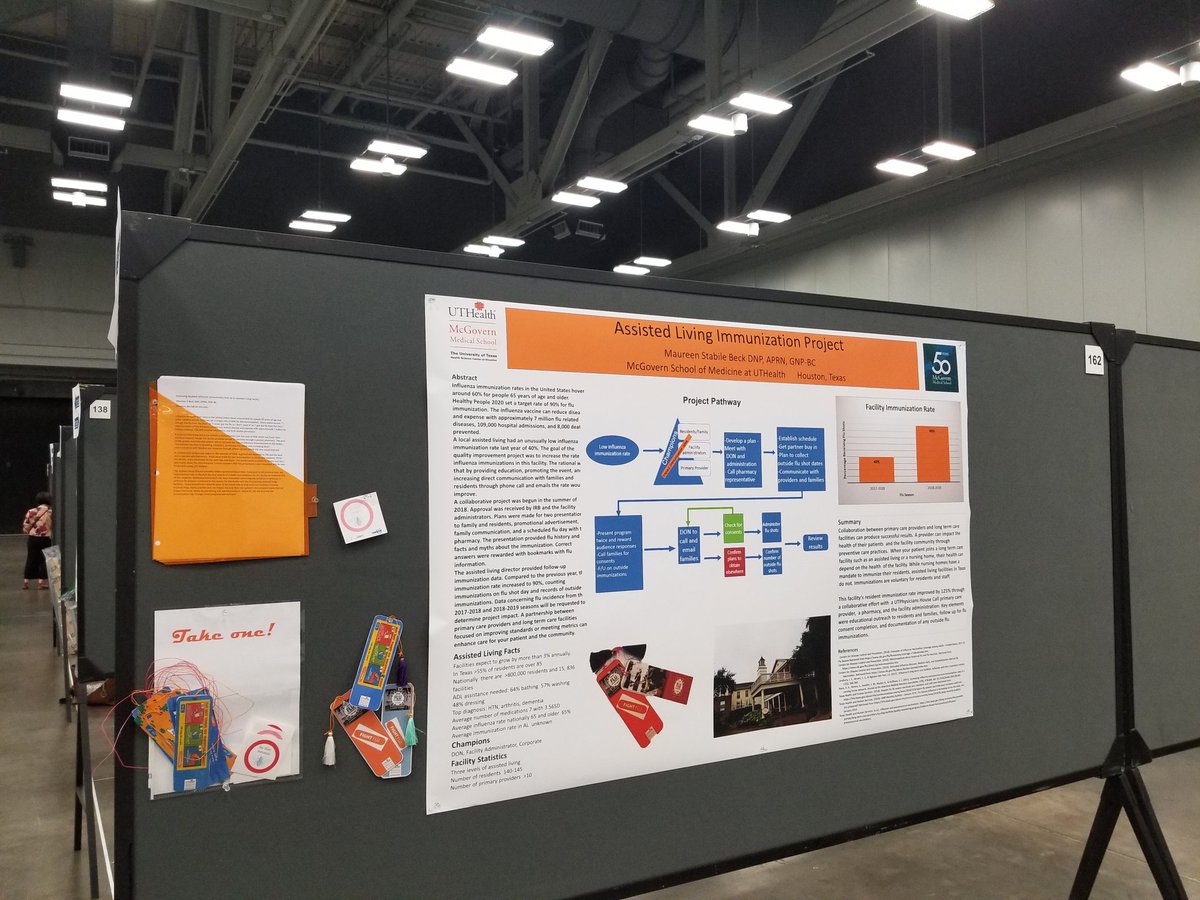 Maureen beck (@beckaprn) on Twitter photo Poster time #GSA2019 Poster time #GSA2019