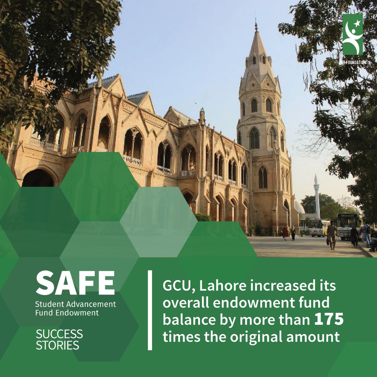 Gc University Lahore Gculahore Twitter