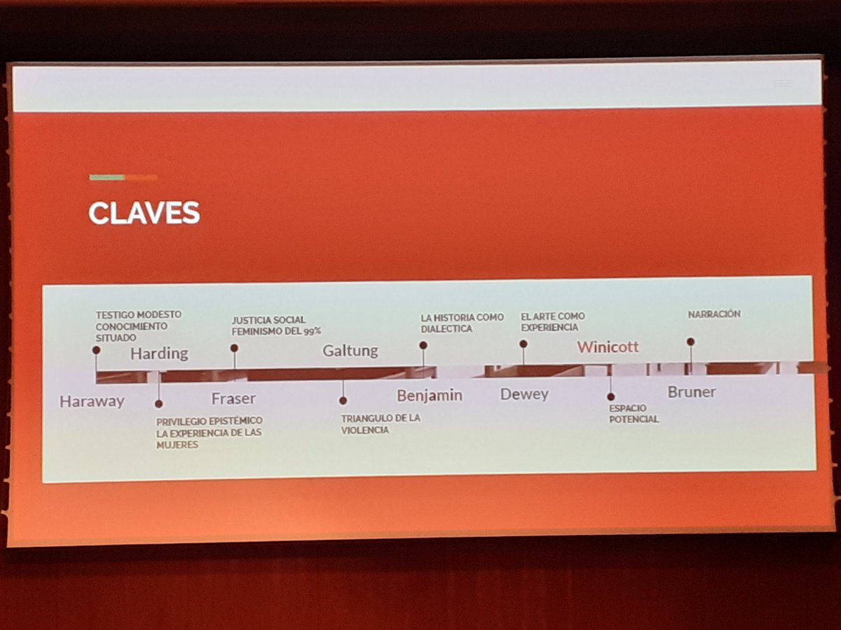 EstefaniaRodero's tweet photo. Presentación de Museos y Género Manual y Herramienta MAV de Autodiagnóstico para Museos y Centros de Arte.
Esta herramienta tendría que elevarse a herramienta de política pública, ¿no? #ForoMAV19 #ForoMAV2019
#políticasculturales #culturalpolicies #derechosculturales https://t.co/GmQaCIV6zu